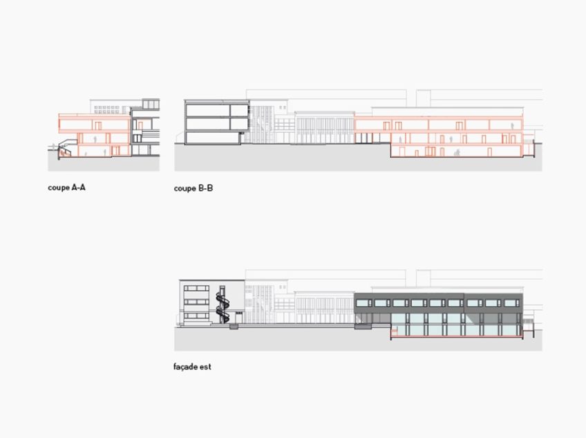 Asijm  5 Coupes Et Facade